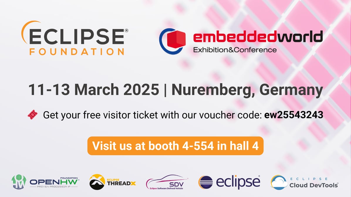 Embedded World 2025